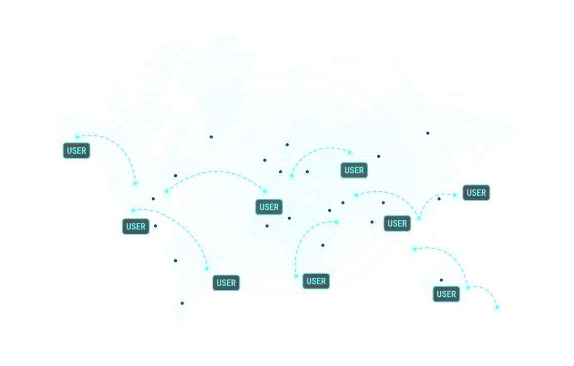 Global Intelligent Routing